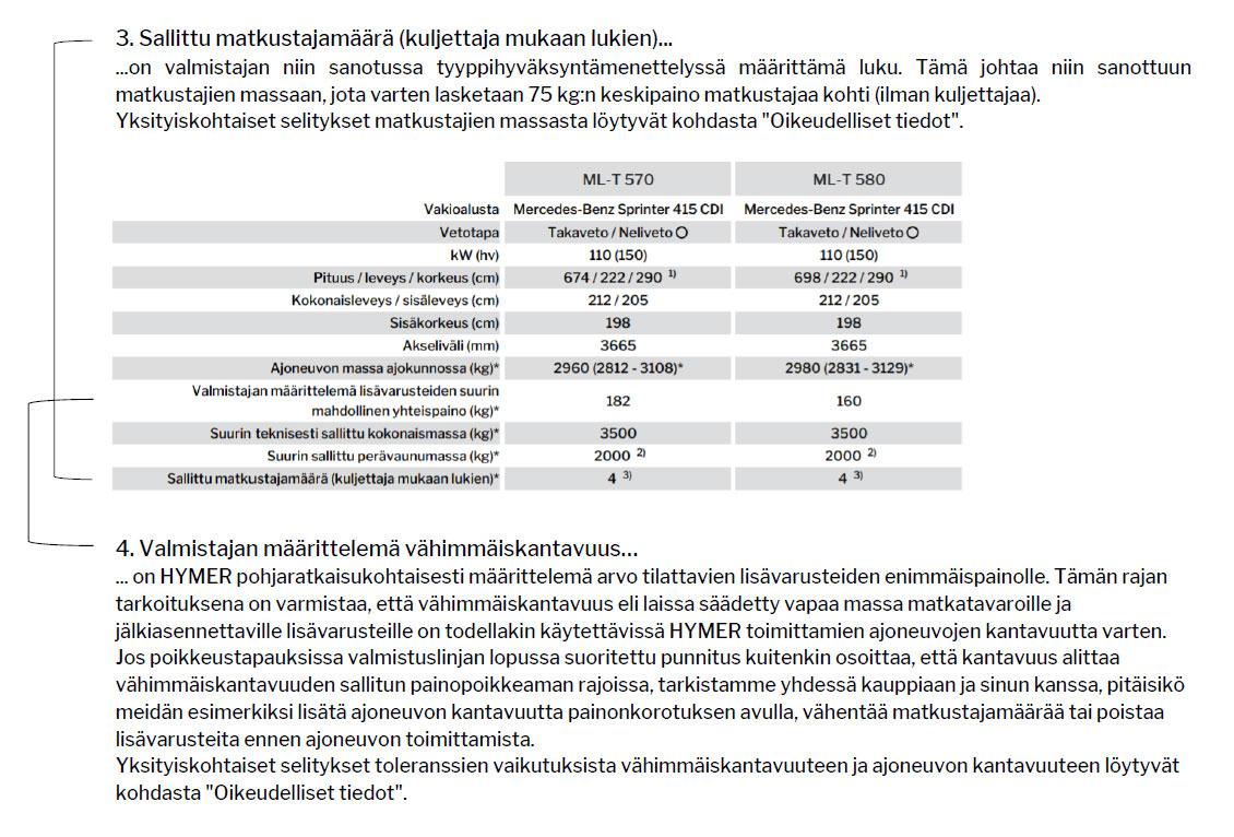 Selitys sallitusta matkustajamäärästä (kuljettaja mukaan lukien) ja valmistajan määrittelemästä vähimmäiskantavuudesta.